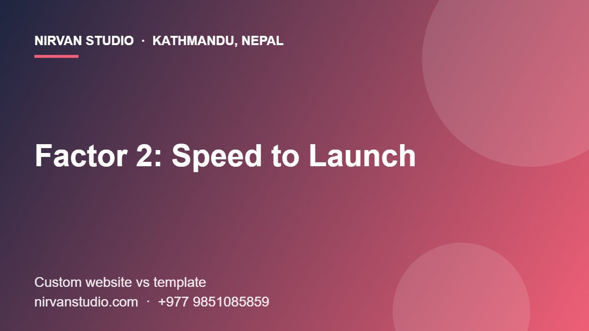 Custom Website vs Template: 7 Proven Factors to Make the Best Choice 1 Custom website vs template – Factor 2: Speed to Launch